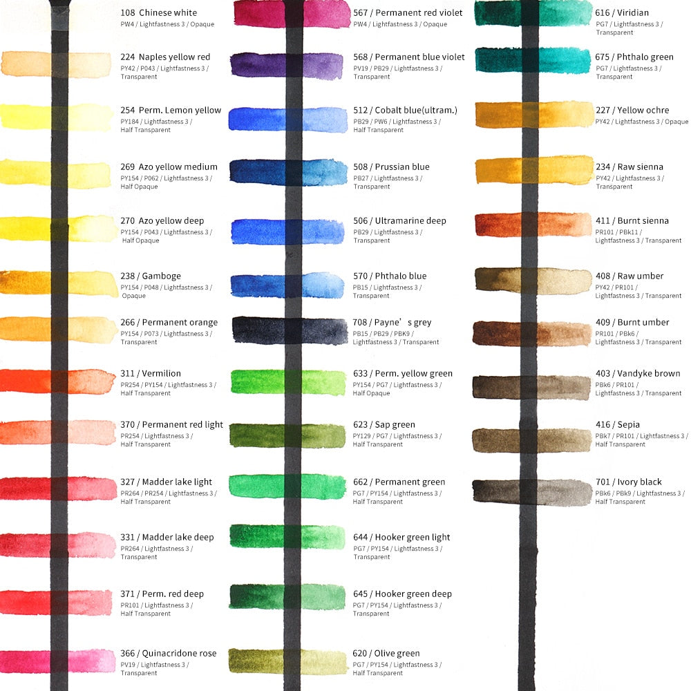 Peinture aquarelle (36 couleurs)